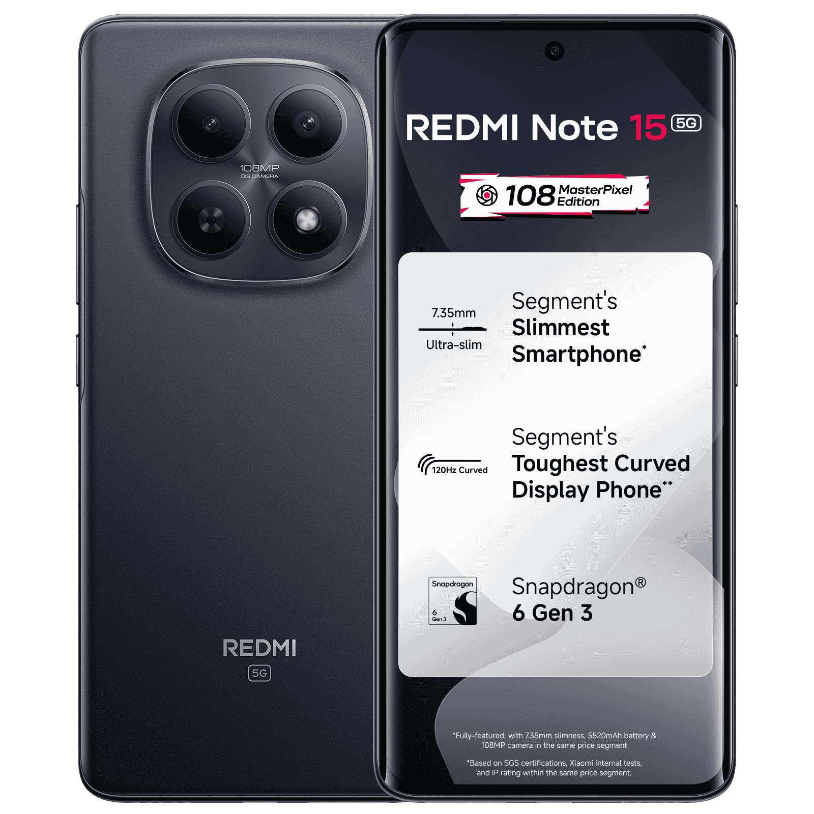 Sell used Xiaomi Redmi Note 15 5G